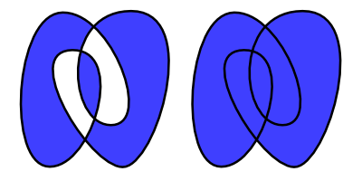 Fill rule even/odd vs. non-zero.
