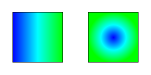Examples of gradients.