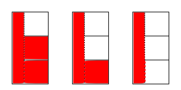 Paint Bucket - Fill Gap.