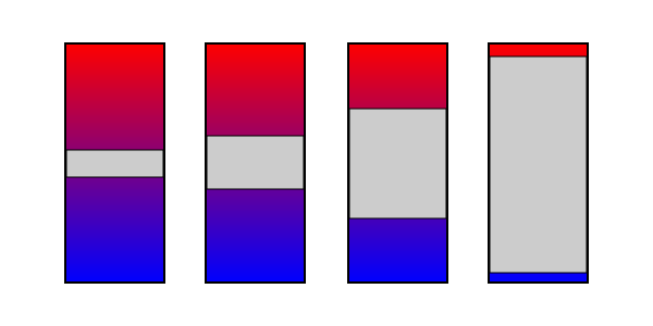 Paint Bucket - Threshold.
