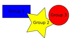 Export Group example.