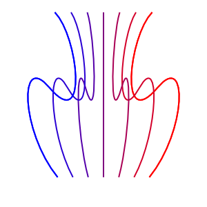 Interpolation example.