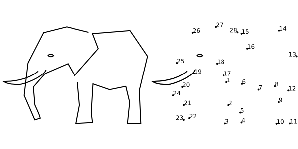 Number Nodes example.