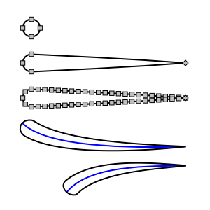 Pattern along Path example 8.