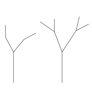 Random tree example.