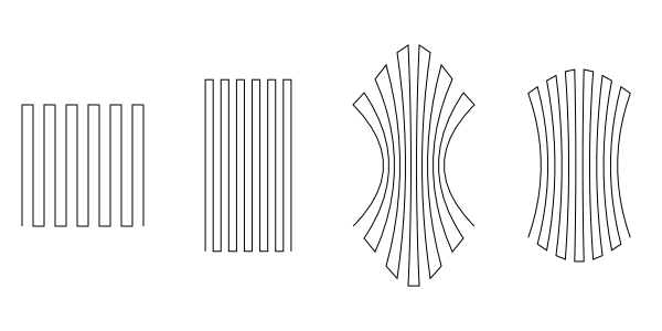 Rubber stretch example.