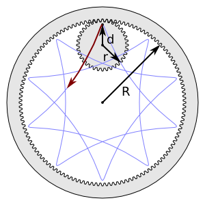 Spirograph example 2.