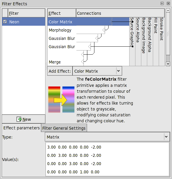 Filter Effects dialog: Neon.