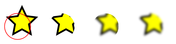 Gaussian Blur -- Clipping example.