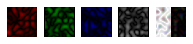 Turbulence: Components.