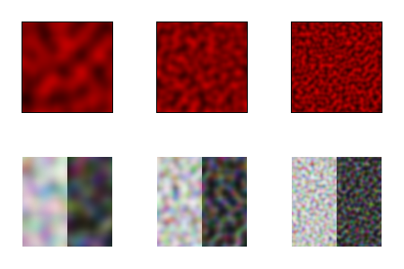 Turbulence: Base Frequency.