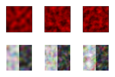 Turbulence: Octaves.