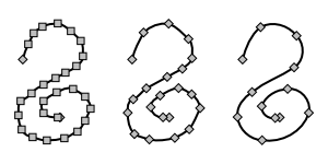 A path drawn with the Freehand Tool.