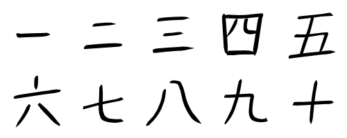 Kanji numbers.