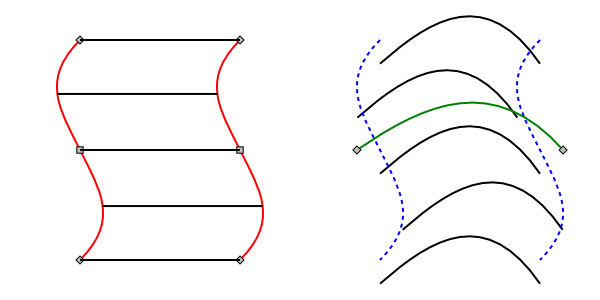 Stitch path effect: basics.