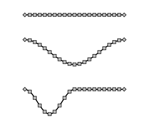 Basic node sculpting.