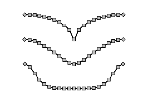 Sculpting with tablet.