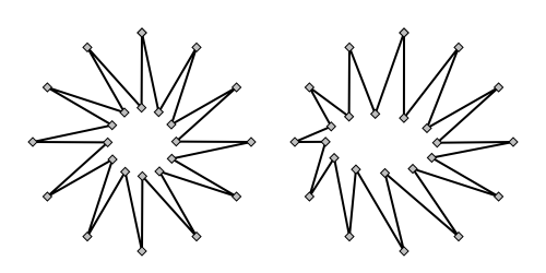 Star node sculpting.
