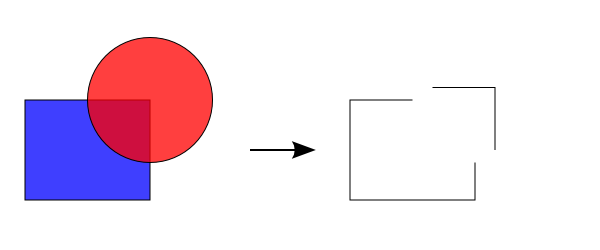 The path Cut Path operation.