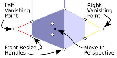 A 3D box with handles.