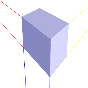 3-Point Perspective.