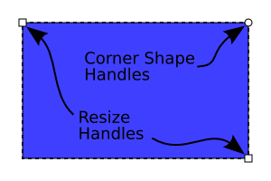 A rectangle with handles.