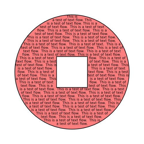 Text flowed into a path with the shape of an old Chinese coin.