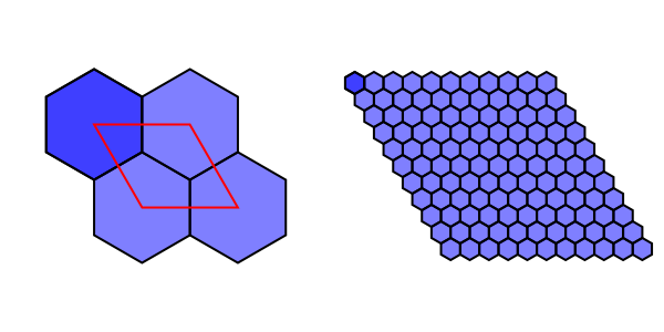 A P1 symmetry tiling for closely packed hexagons.