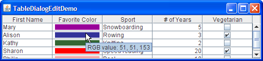TableDialogEditDemo with a tool tip describing the moused-over cell's RGB value