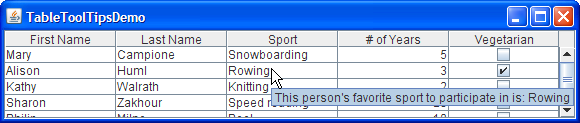 TableToolTipsDemo with a tool tip for a cell in the Sport column